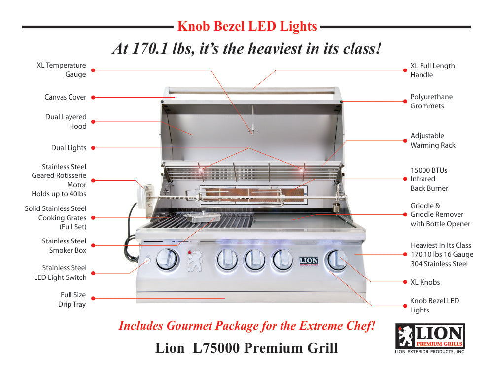 Lion - L75000 Premium Grill
